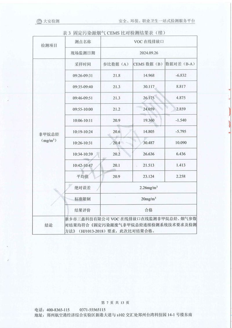 新鄉(xiāng)市三鑫科技有限公司-廢氣在線(xiàn)比對(duì)-08
